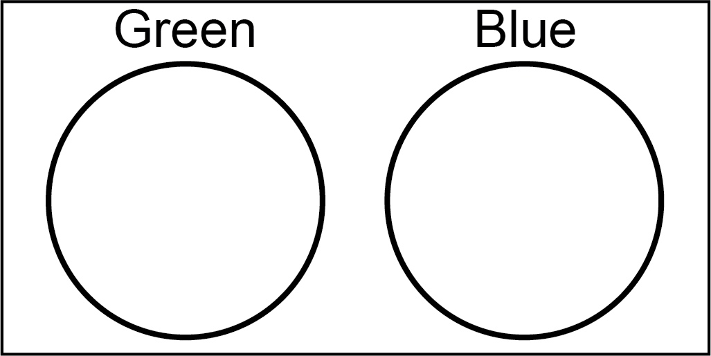 In the case of two different colors, the intersection is empty.